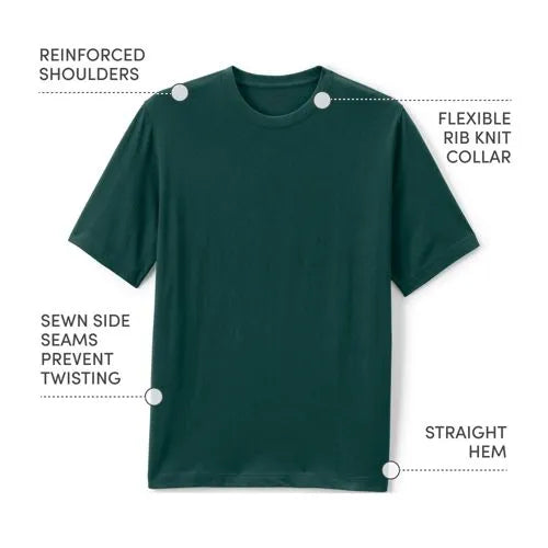 Men's Short Sleeve Essential T-shirt