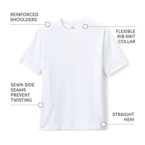 Men's Short Sleeve Essential T-shirt