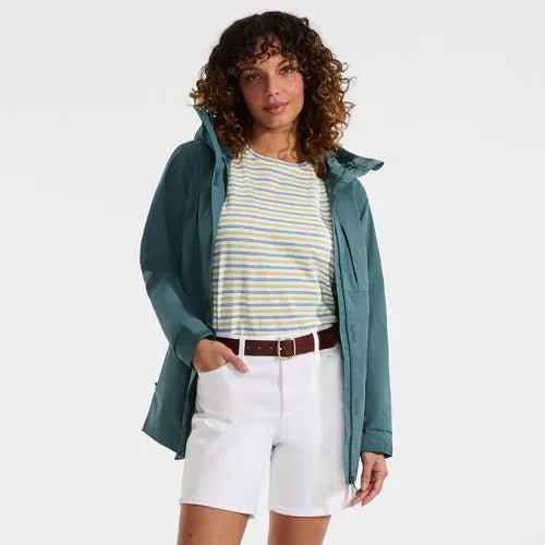 Women's Waterproof Raincoat